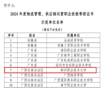 365���й�˾��ѡ����ģ��λ��