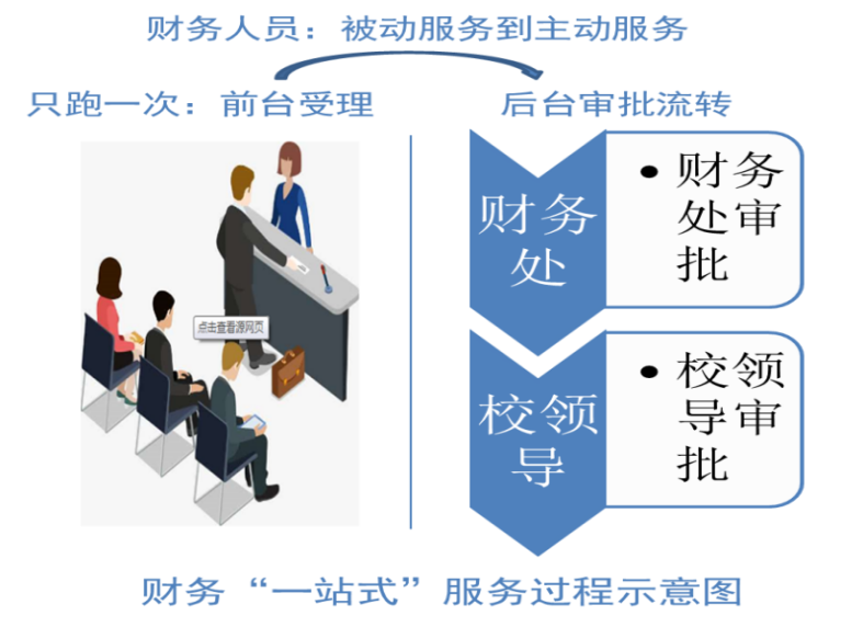 201912230840337454.Png 201912230840337454.Png