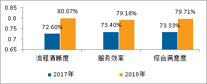 201912230845464970.png 201912230845464970.png