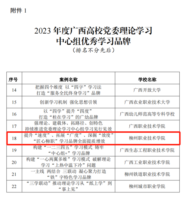 202401021535562775.png 202401021535562775.png