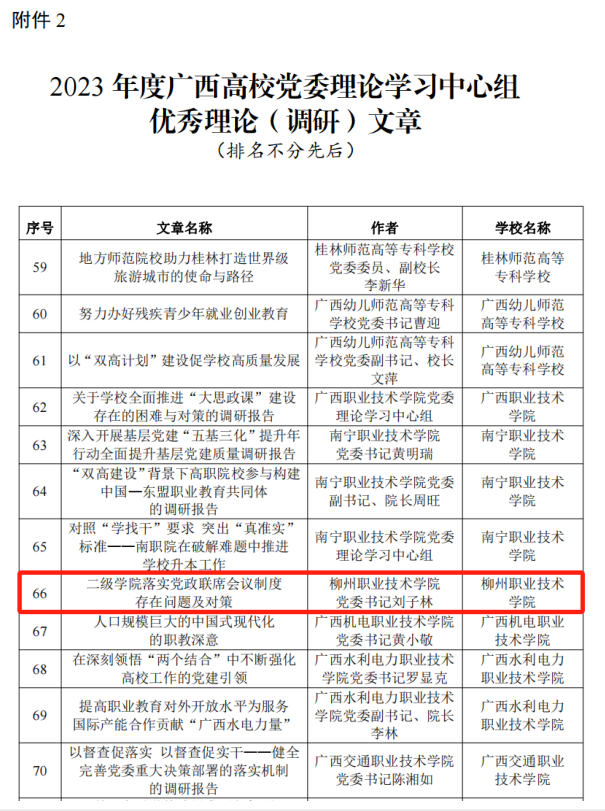 202401021535566759.png 202401021535566759.png