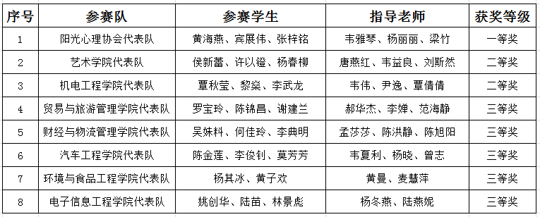 202205131526225607.Png 202205131526225607.Png