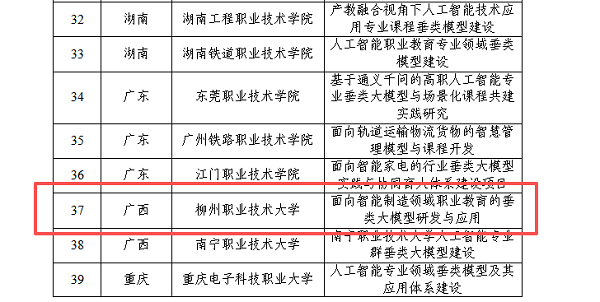 ͼ2ͨ�渽����ͼ