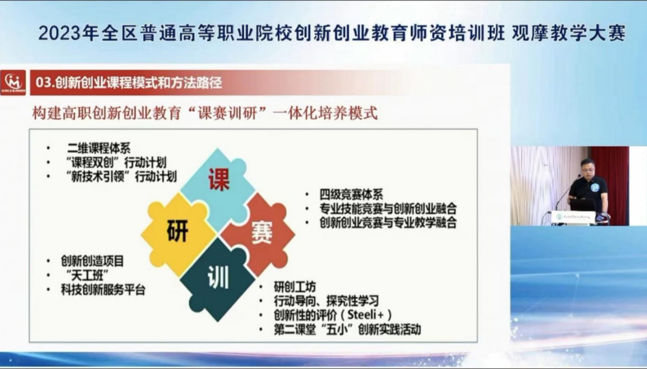 202307112014584498.Png 202307112014584498.Png