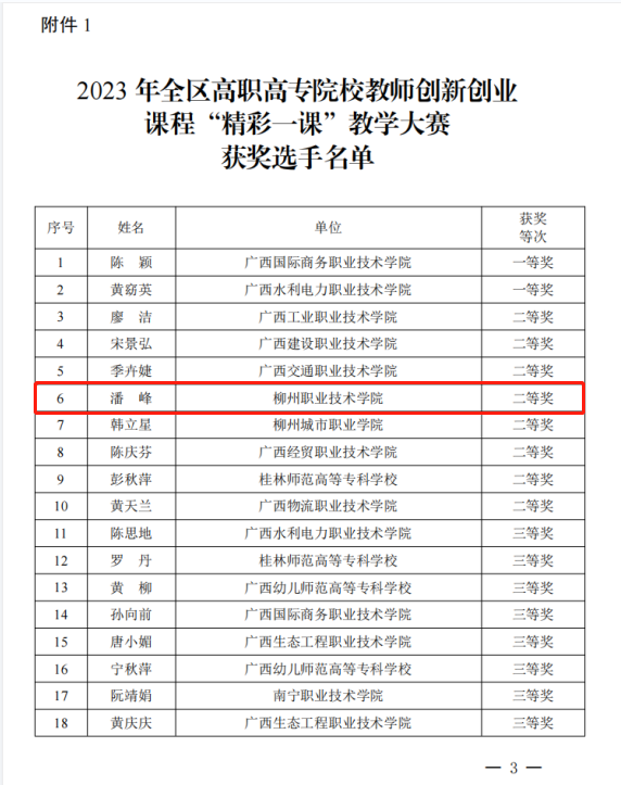 202307112014586013.Png 202307112014586013.Png