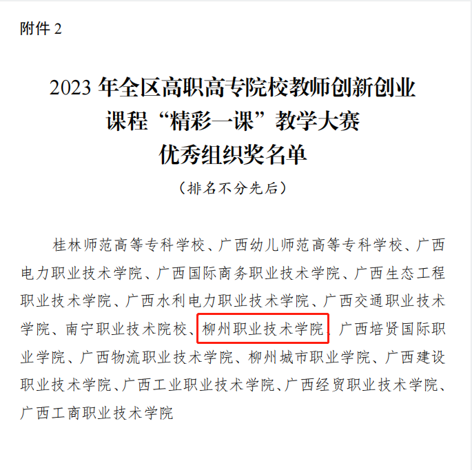 202307112014587746.Png 202307112014587746.Png