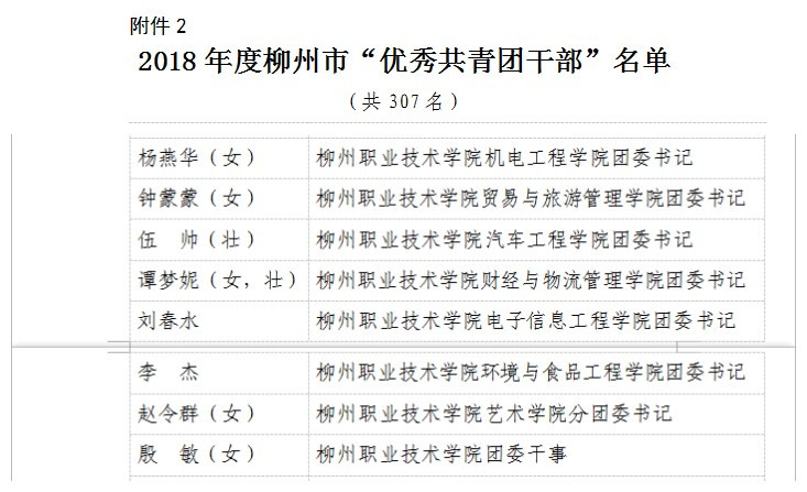 201905021618012664.jpg 201905021618012664.jpg