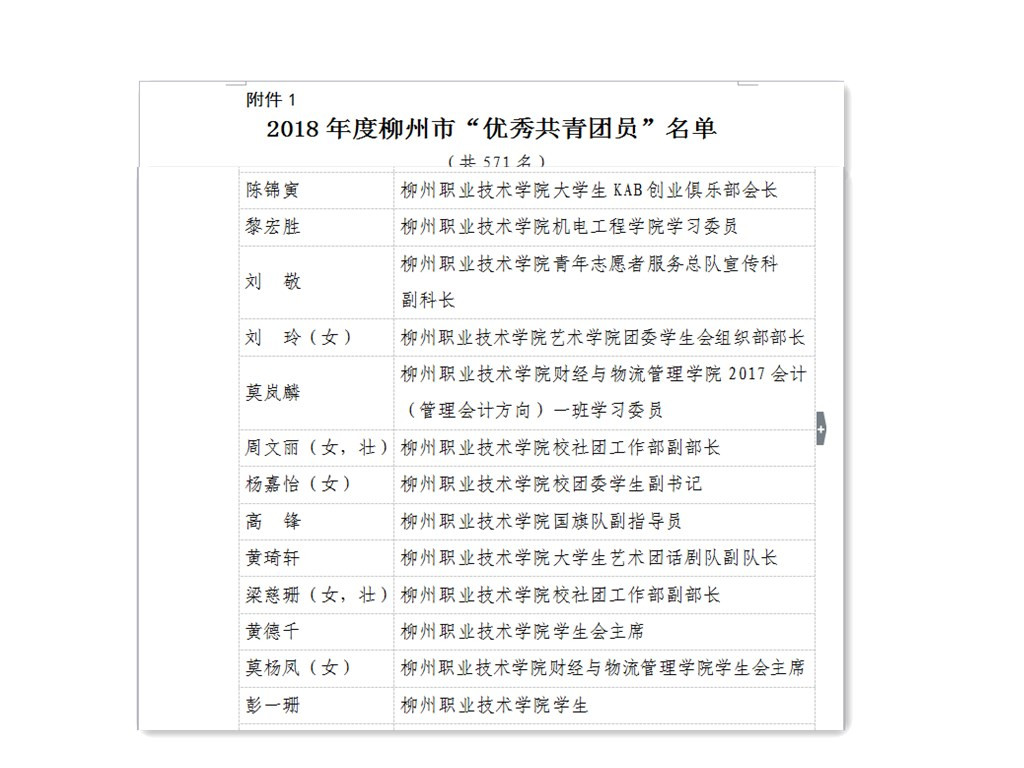 201905021618566274.jpg 201905021618566274.jpg