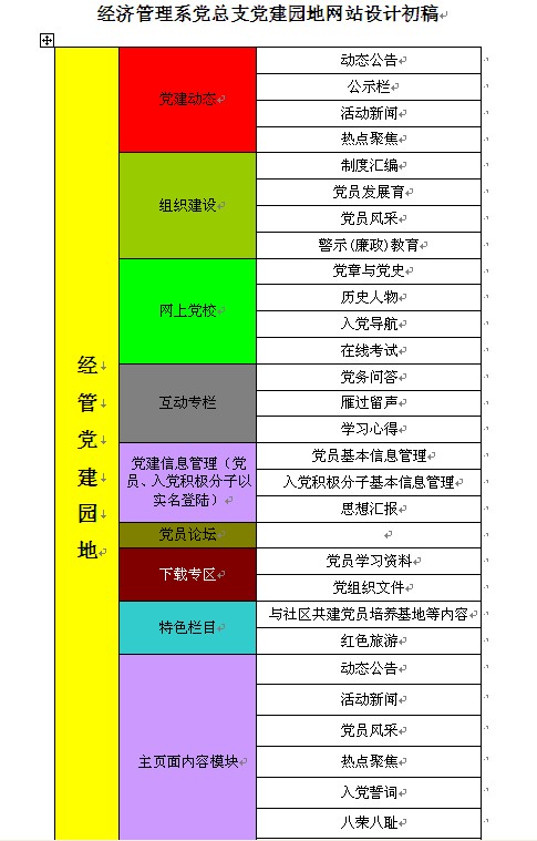 20100116210949593 20100116210949593