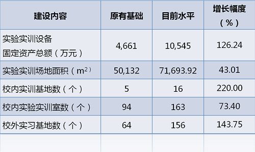 20100423151519674 20100423151519674