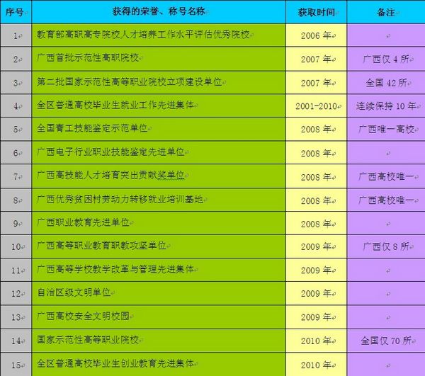 20110110162223906 20110110162223906