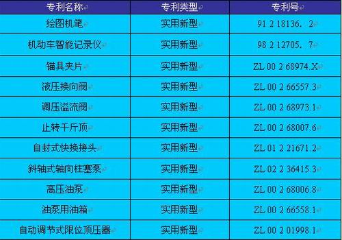 20110114110948775 20110114110948775