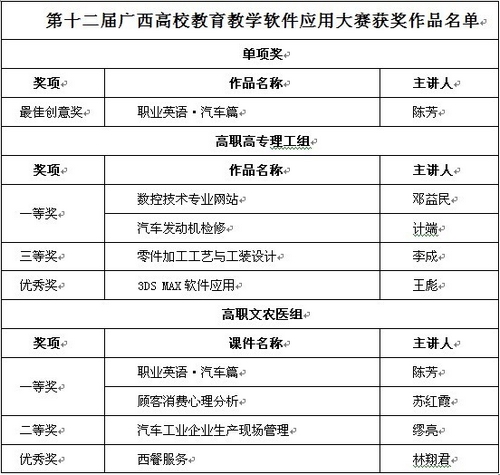 20121207084902692 20121207084902692