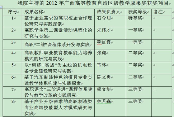 20121220095018915 20121220095018915