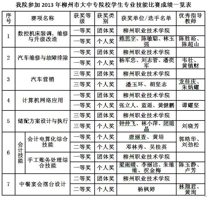 20130508175843685 20130508175843685