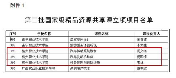 20131230114947309 20131230114947309