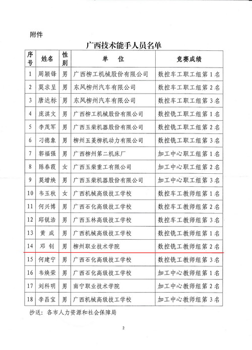 20140306100653112 20140306100653112