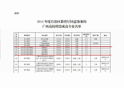 20140603113344357 20140603113344357