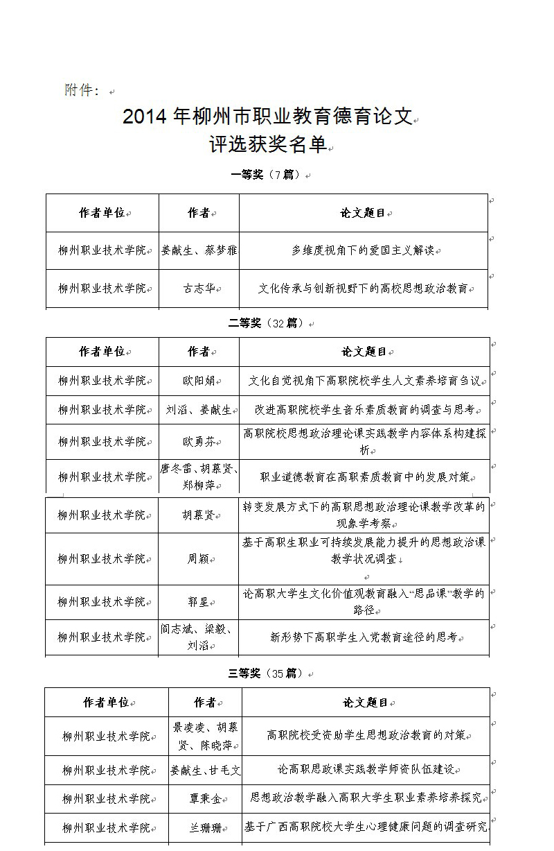 20141103104550845 20141103104550845