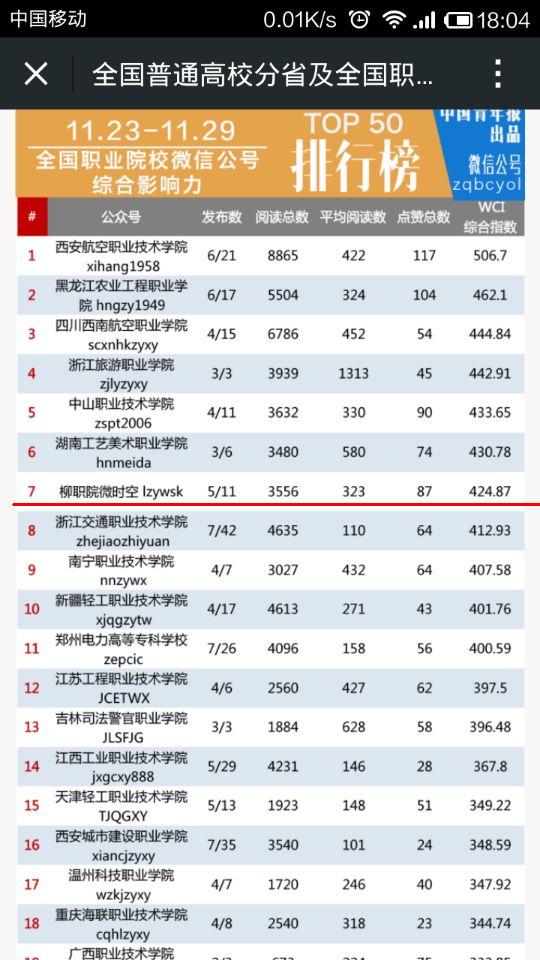 20141203094627334 20141203094627334