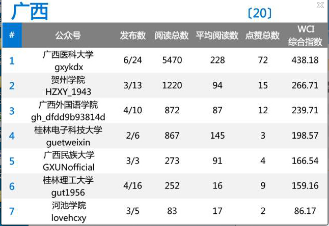 20141203114920227 20141203114920227