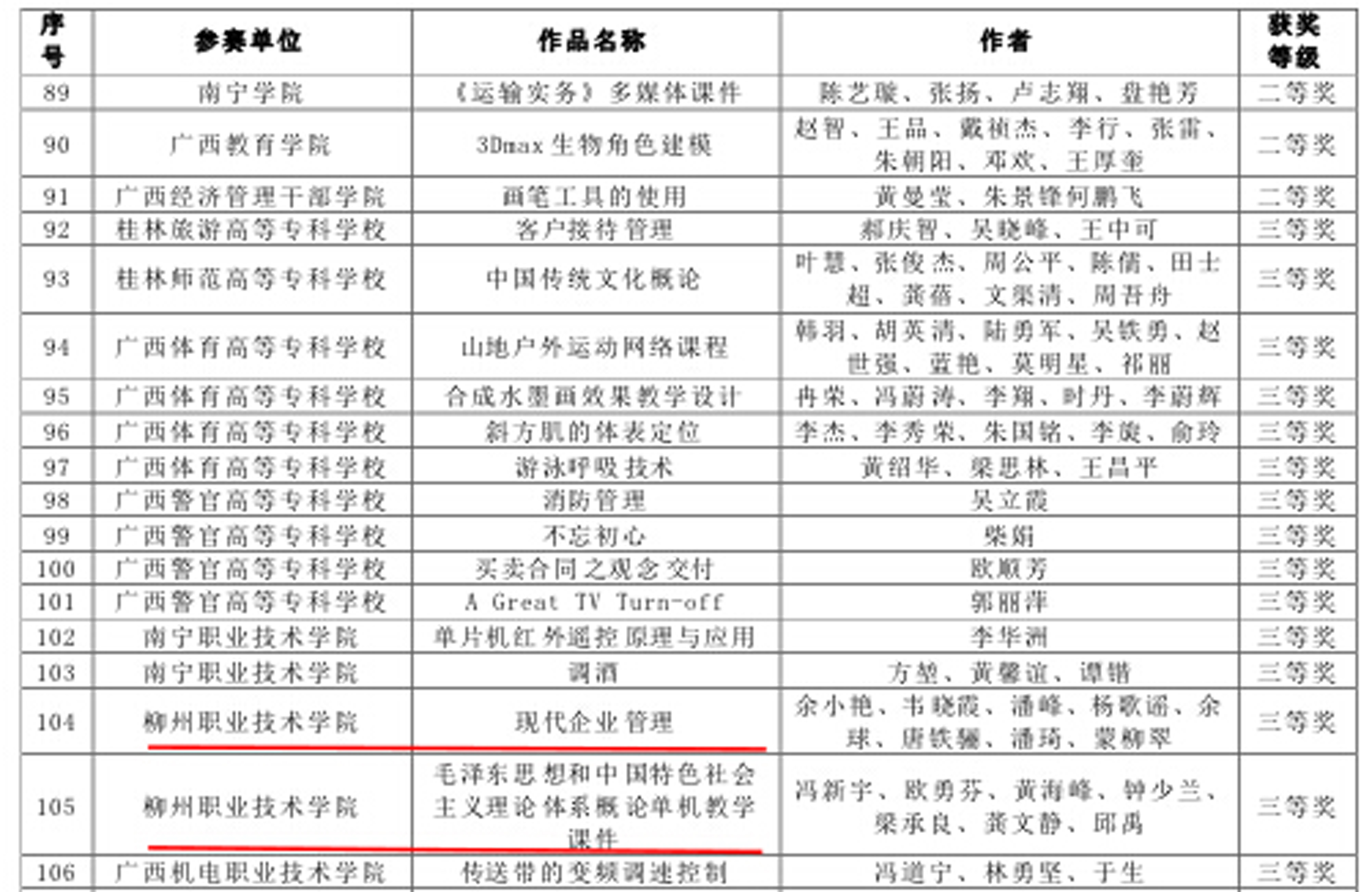 20150107183151419 20150107183151419