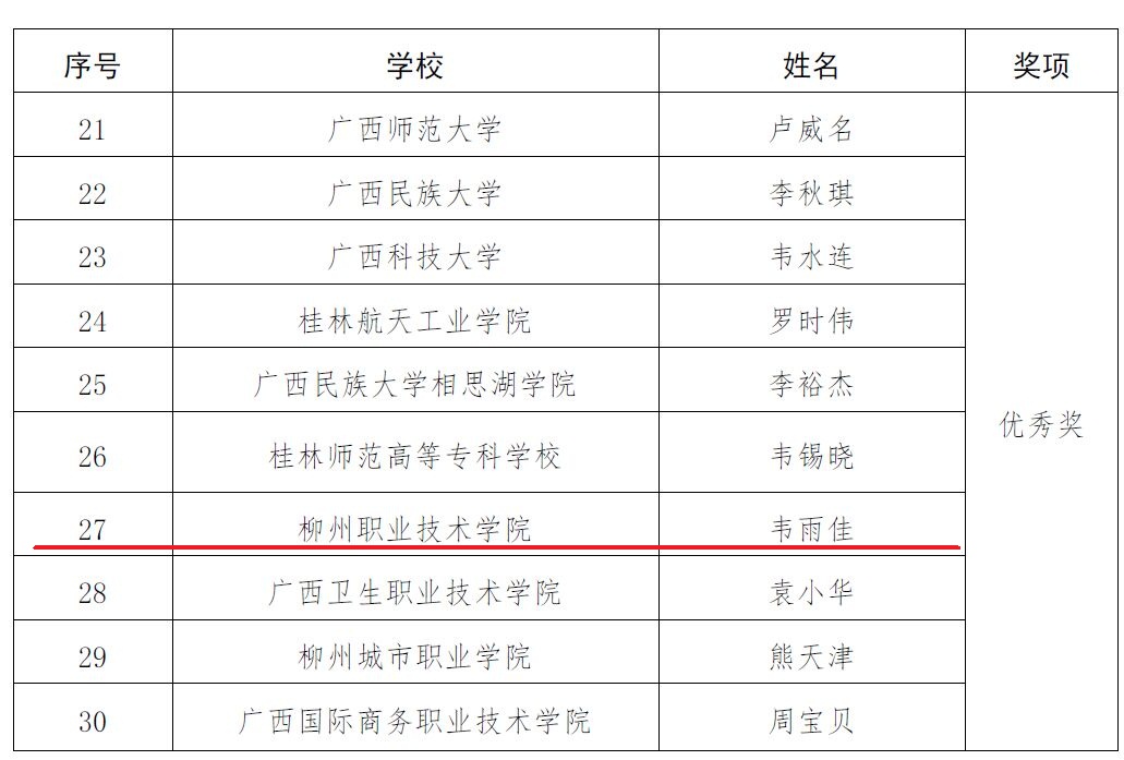 20150709101312276 20150709101312276