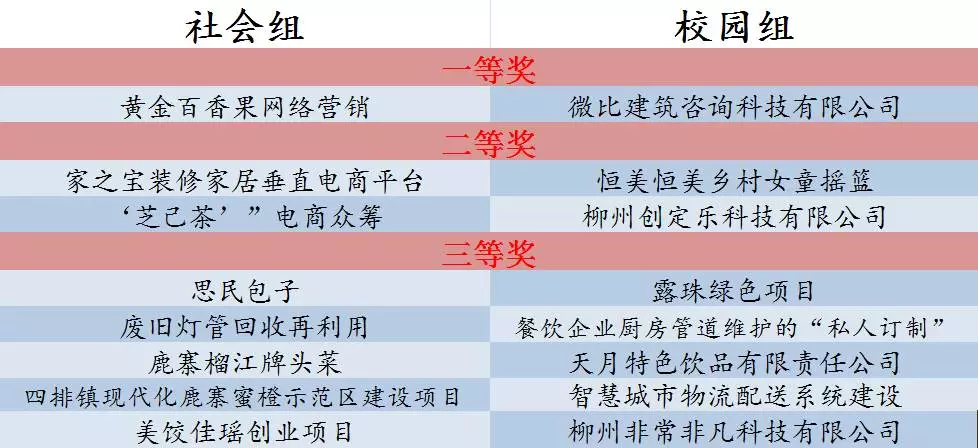 20160804171017421 20160804171017421