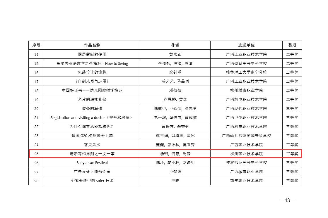 20161116181116973 20161116181116973