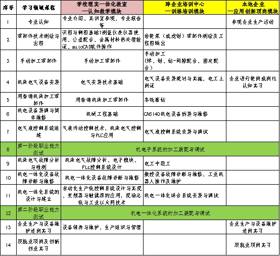 201912101603358274.Jpeg 201912101603358274.Jpeg