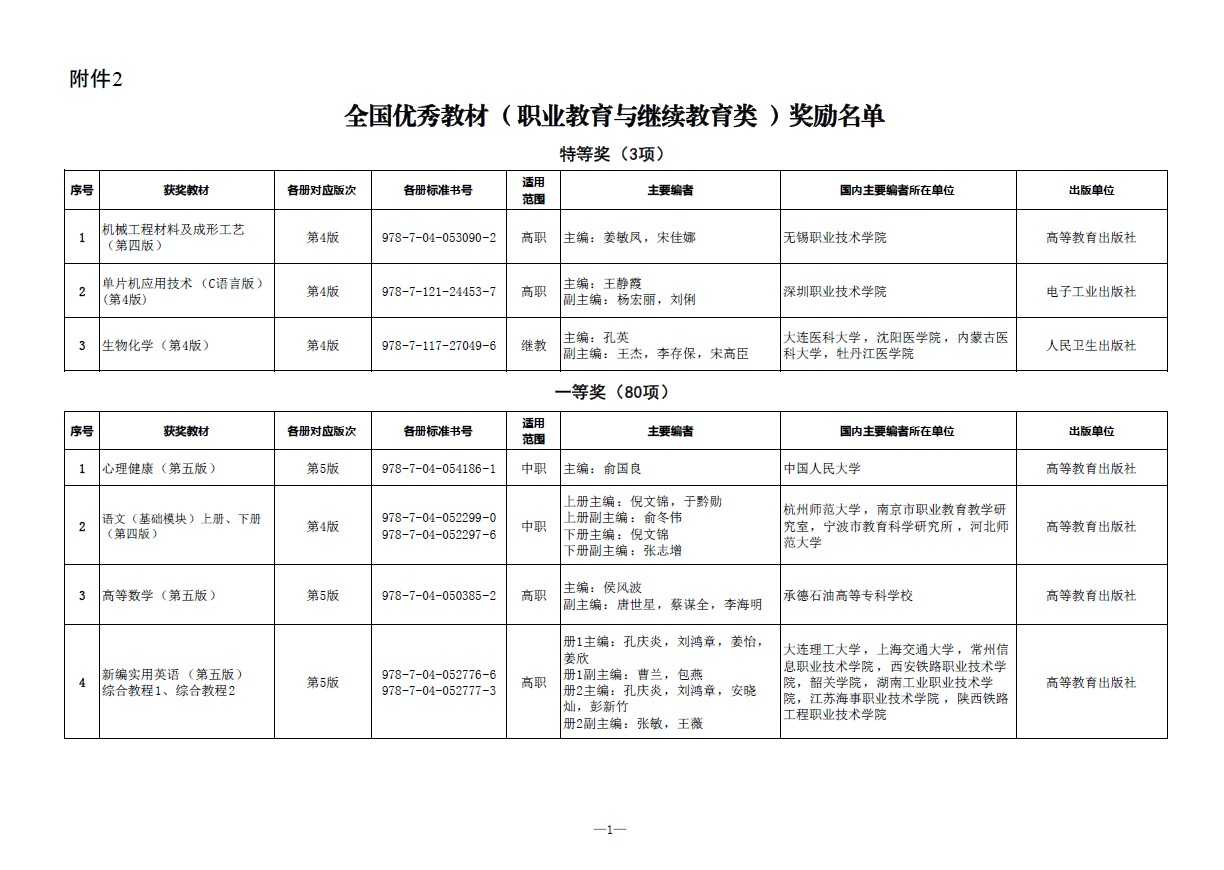 202111041154565106.png 202111041154565106.png