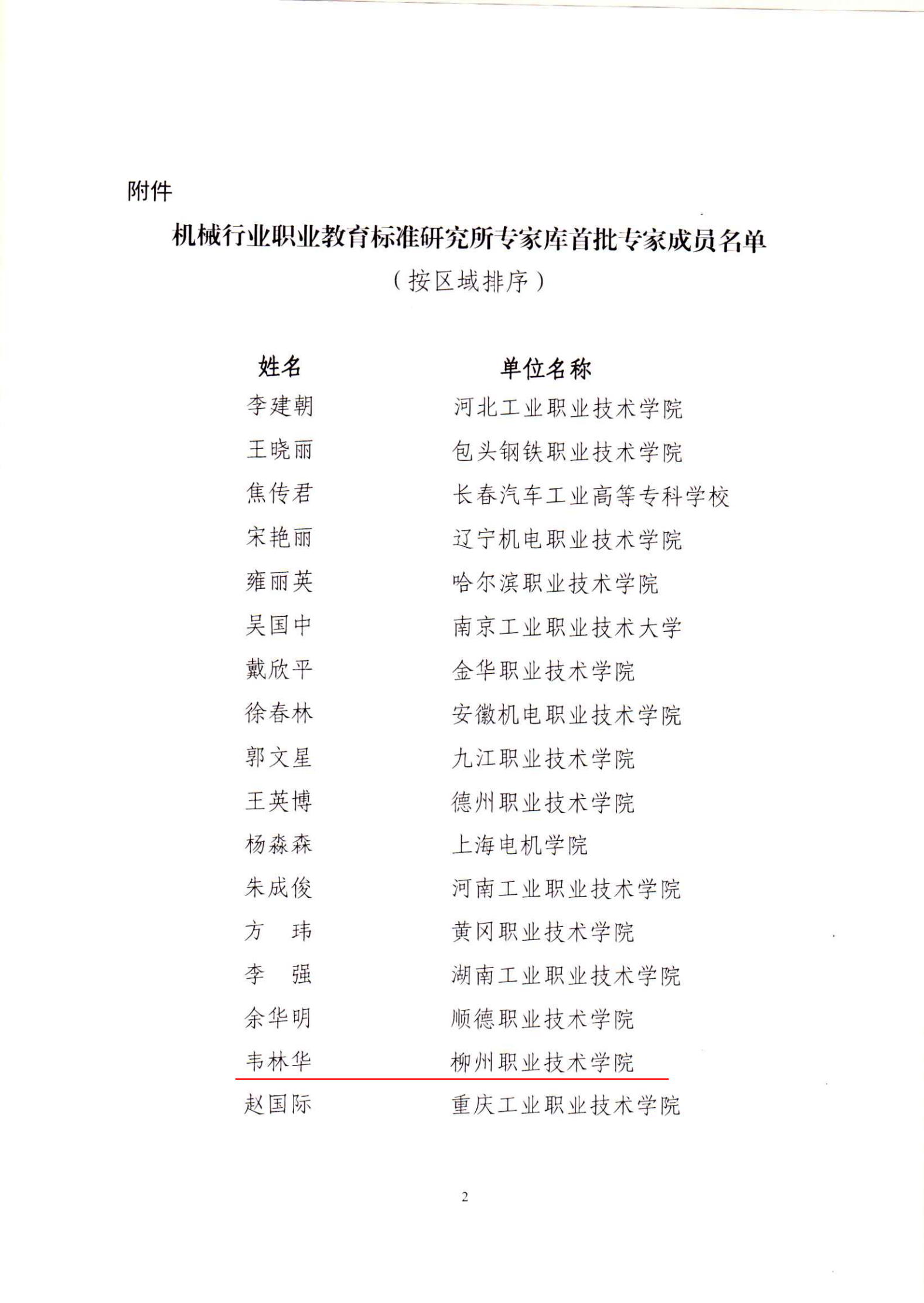 202101080812089516.png 202101080812089516.png