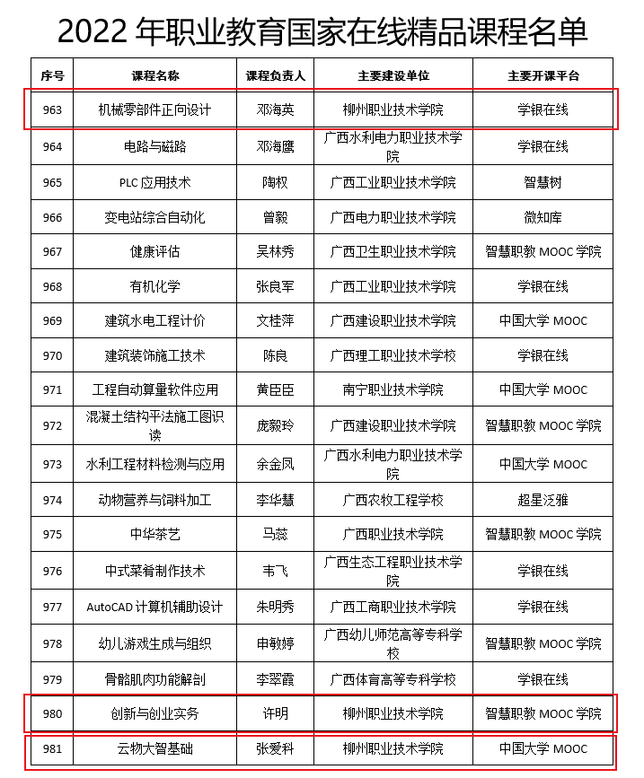 202301162241087939.png 202301162241087939.png