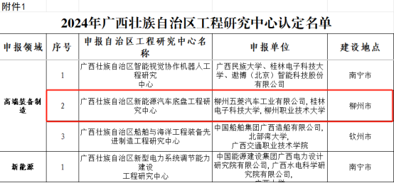 2f697c9cb38746c39348fc2041975416 2f697c9cb38746c39348fc2041975416