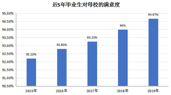 201912301145511322 201912301145511322.png