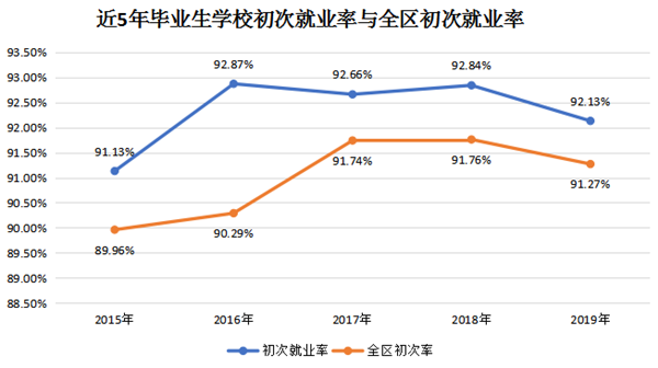 201912301146071572 201912301146071572.png