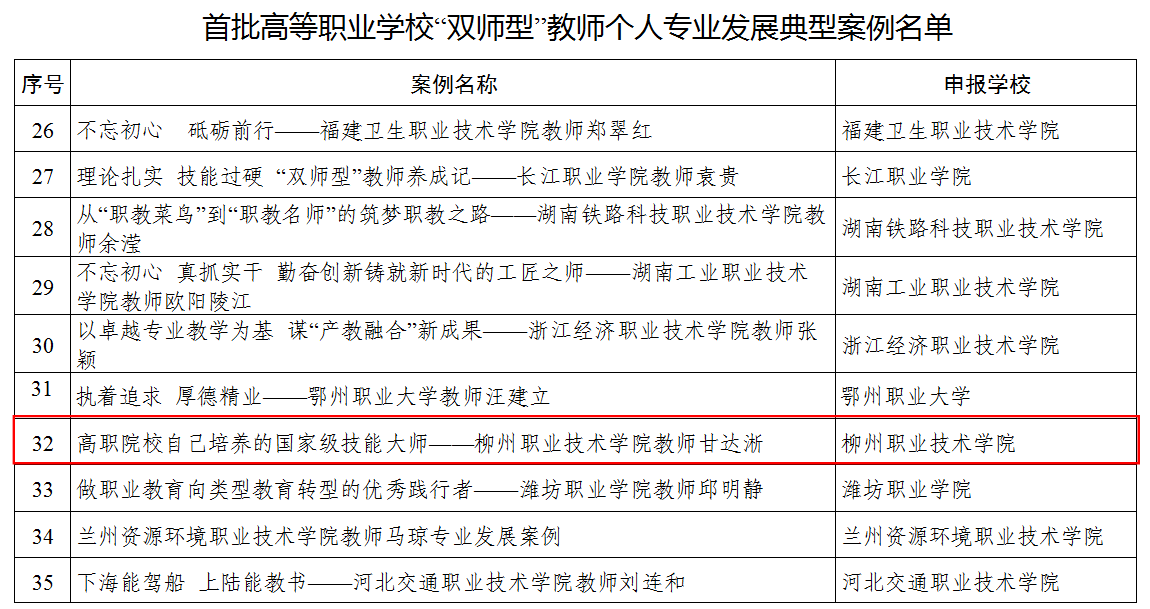 202005111525330278 202005111525330278.Png