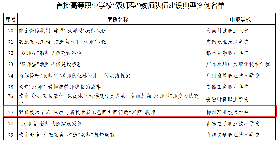 202005111525339473 202005111525339473.Png