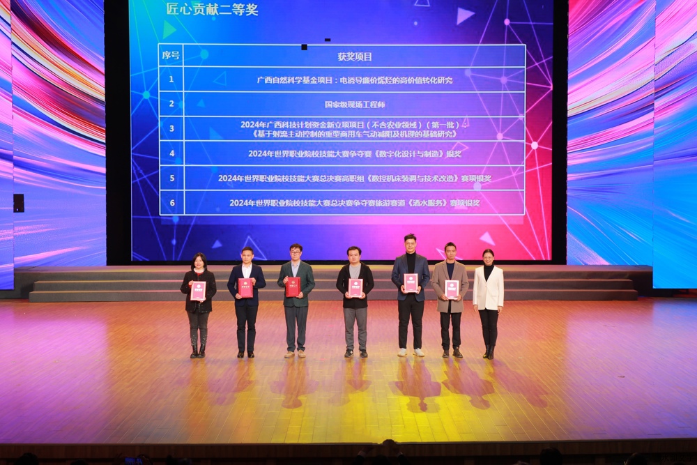 ����Т˳���Ƚ�