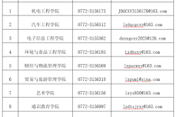 ��������365���й�˾ʦ��ʦ����Ӿٱ���ʽ��ͨ��