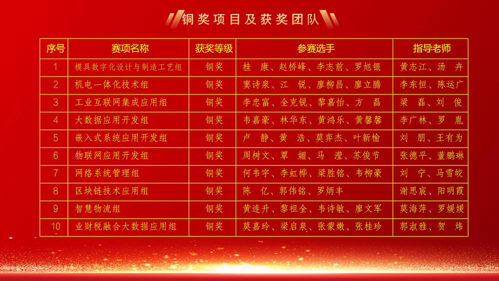 ͭ��������Ŷ�1