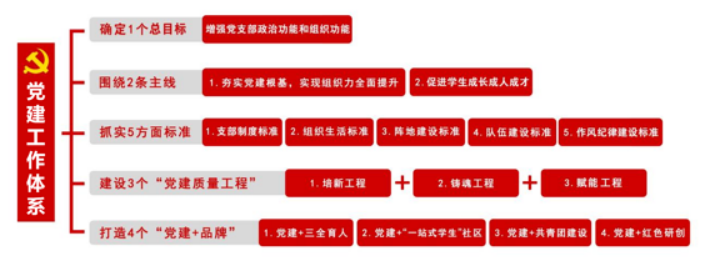 ab79a64ffe46432a80a479d8d0f981eb