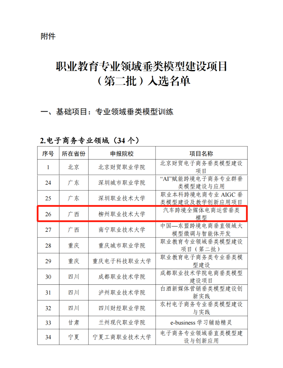 6ab9972d764b4f9b92e8c4c6f05ee677