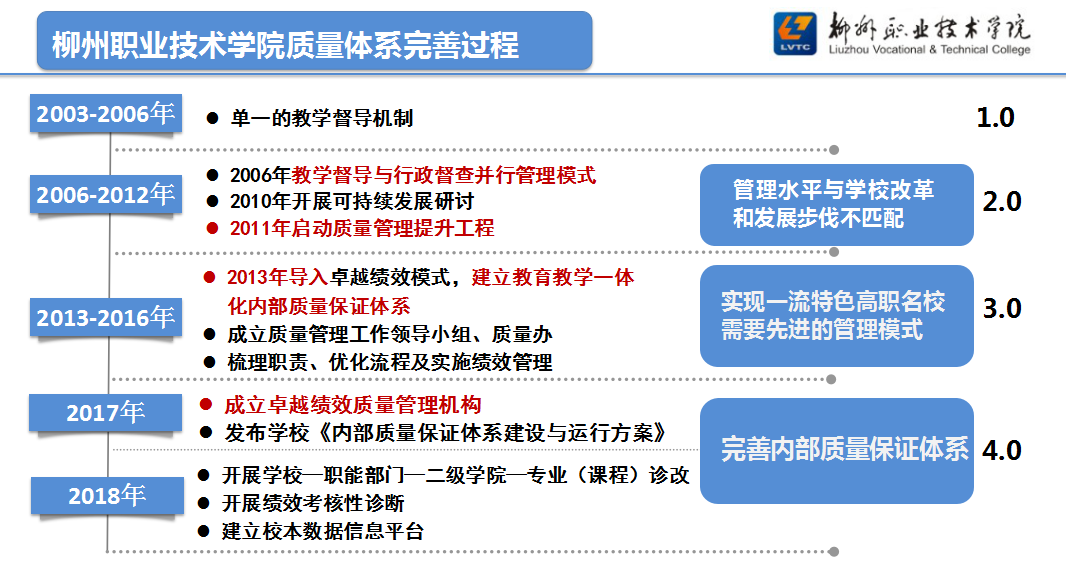 201811190039474793.png 201811190039474793.png