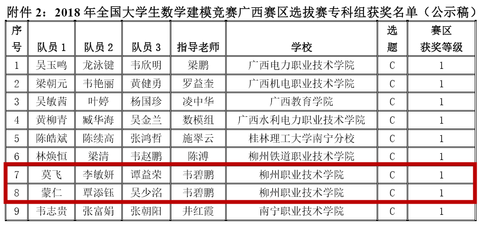 201811231648122963.png 201811231648122963.png