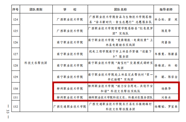 201907242351234304.png 201907242351234304.png