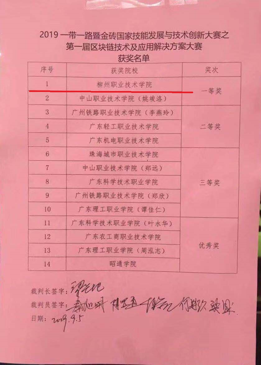 201909071244152104.jpg 201909071244152104.jpg