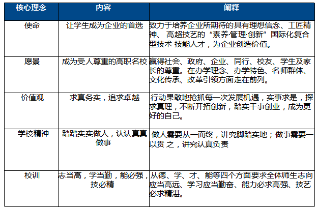 201912060931192781.png 201912060931192781.png