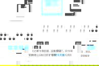 ��ְ��֮��������ְҵ����ѧԺ�ٻ�������������г�������