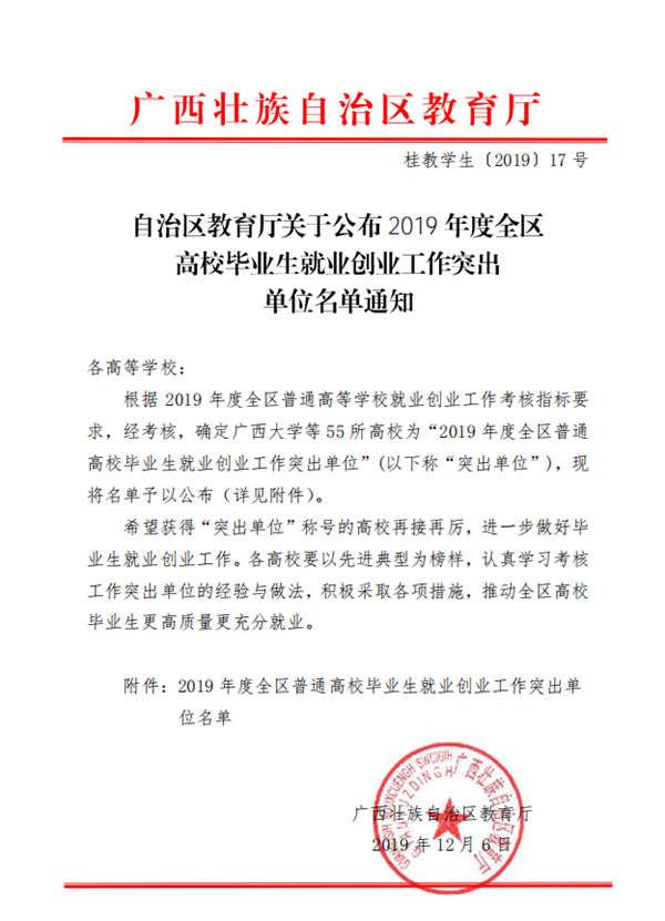 202001021523118012.png 202001021523118012.png